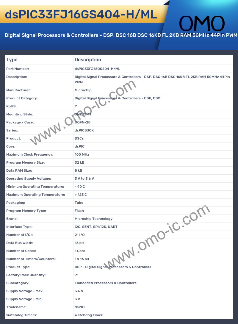 dsPIC33FJ16GS404-H/ML