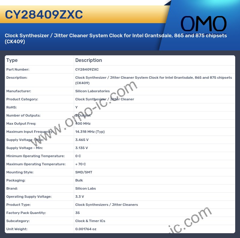 CY28409ZXC