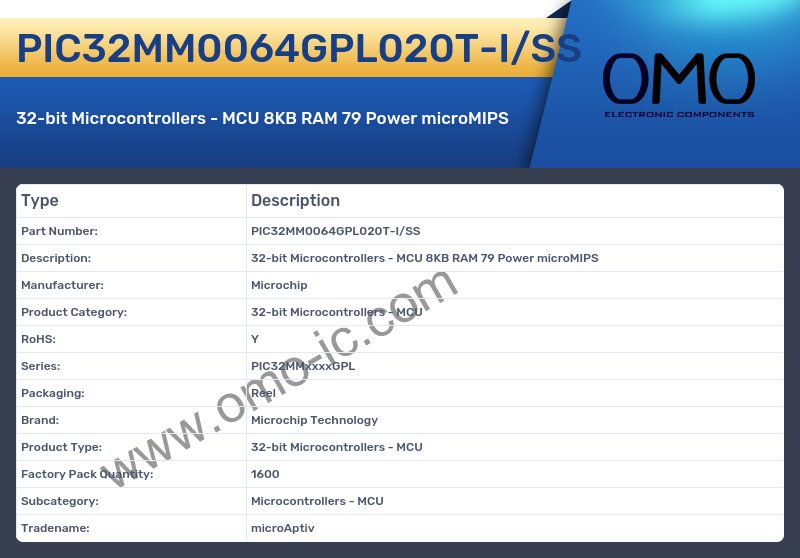 PIC32MM0064GPL020T-I/SS