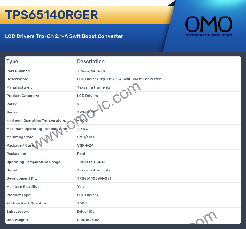 TPS65140RGER