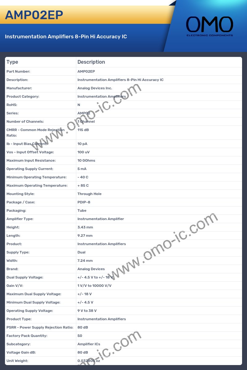 AMP02EP