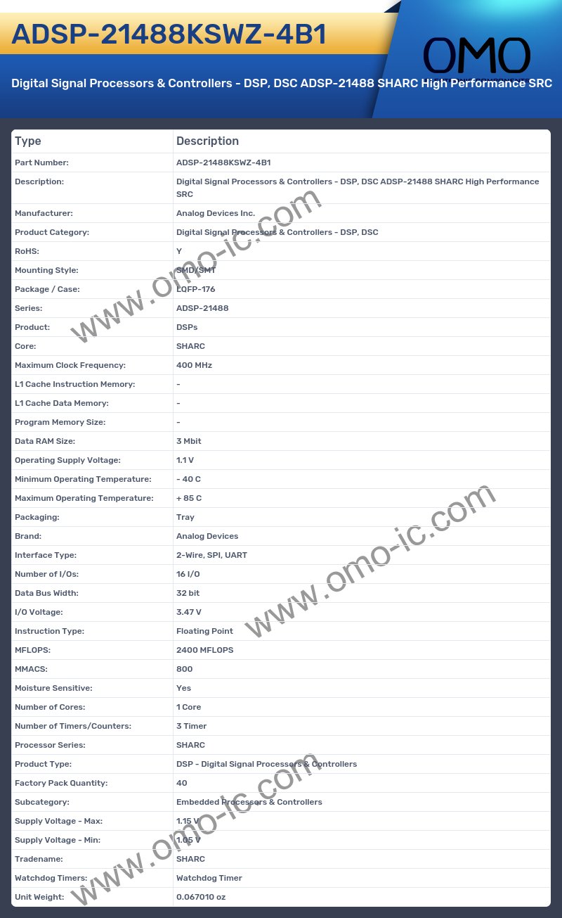 ADSP-21488KSWZ-4B1