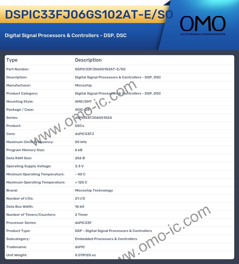 DSPIC33FJ06GS102AT-E/SO