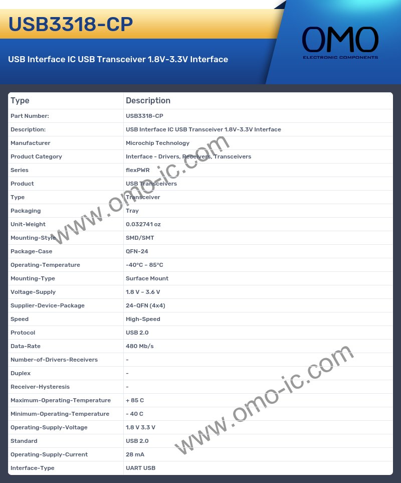 USB3318-CP