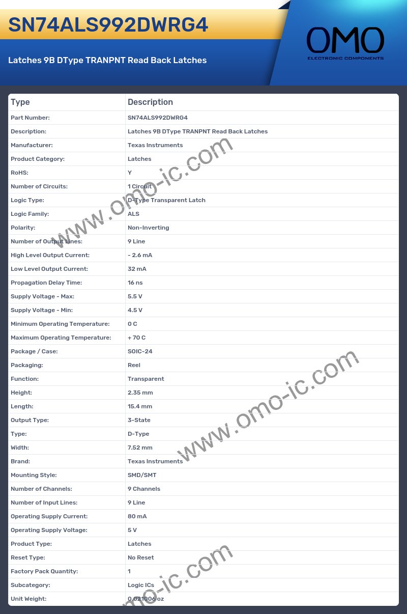 SN74ALS992DWRG4