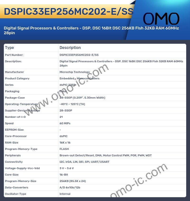 DSPIC33EP256MC202-E/SS