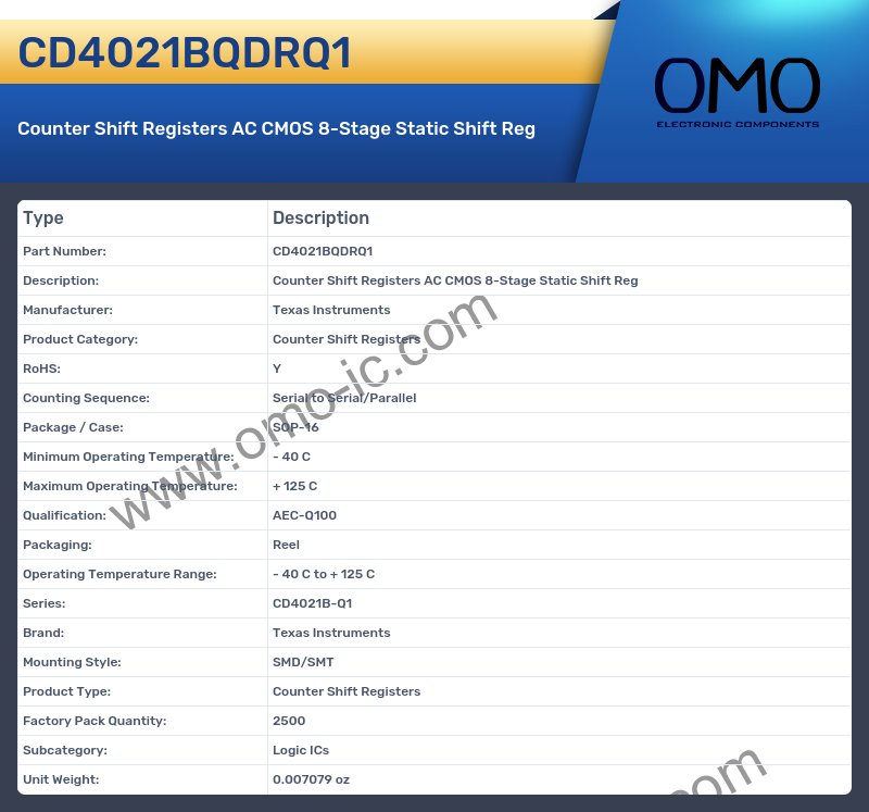 CD4021BQDRQ1