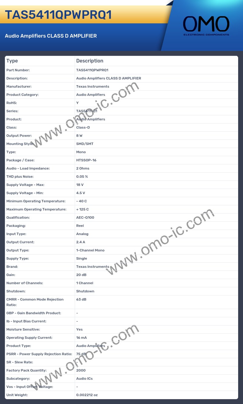 TAS5411QPWPRQ1