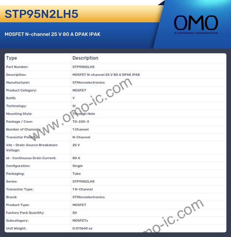 STP95N2LH5