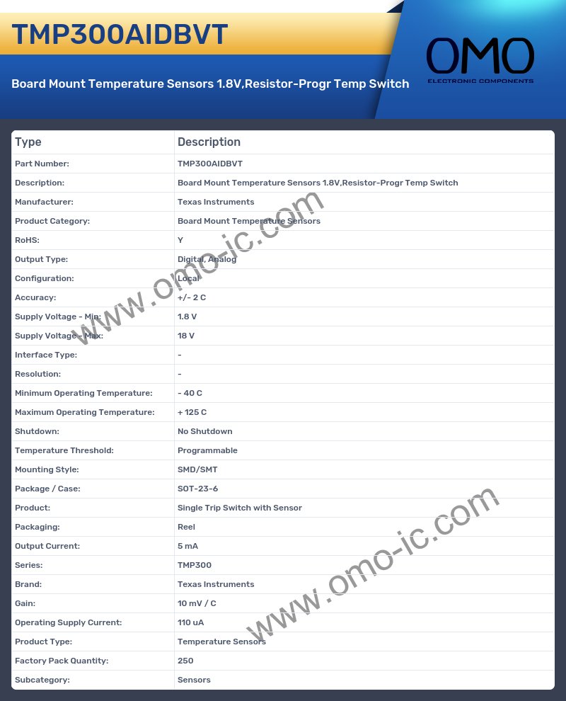 TMP300AIDBVT