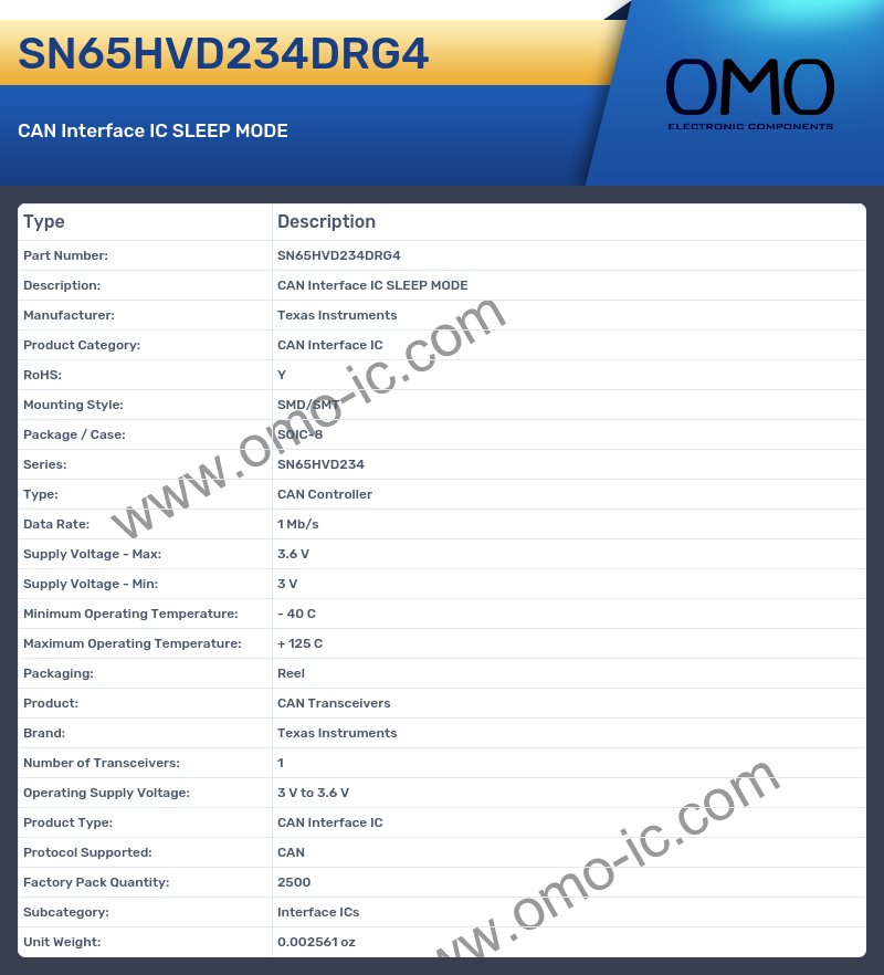 SN65HVD234DRG4