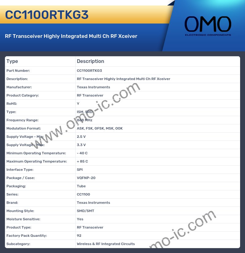 CC1100RTKG3