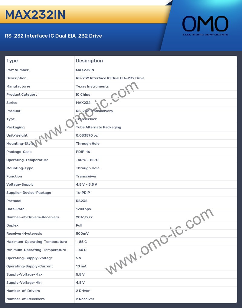 MAX232IN