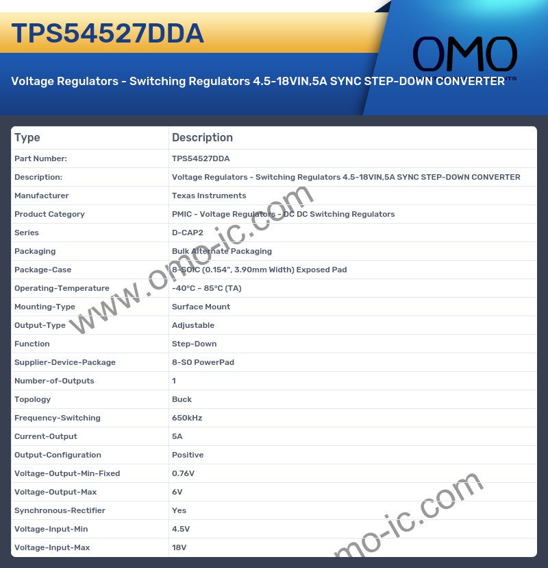 TPS54527DDA
