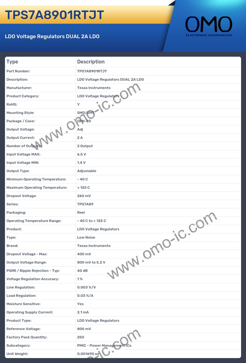 TPS7A8901RTJT