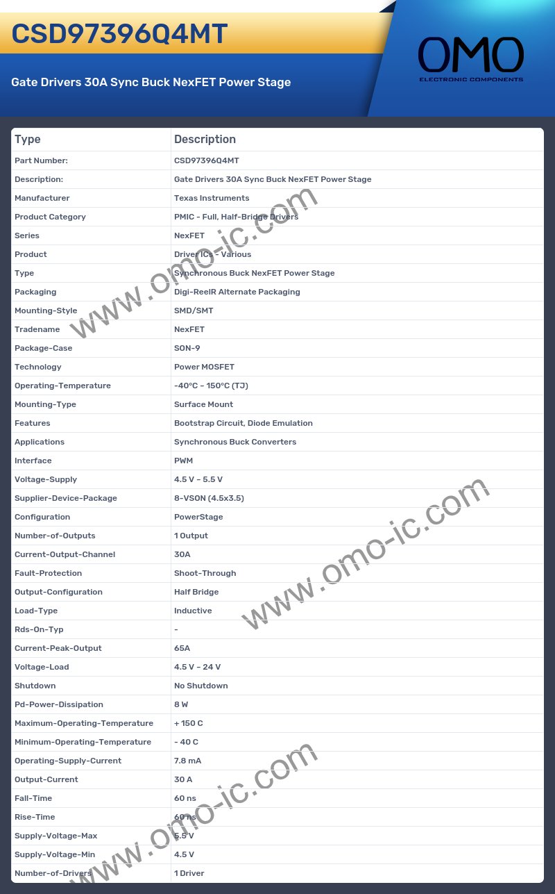 CSD97396Q4MT