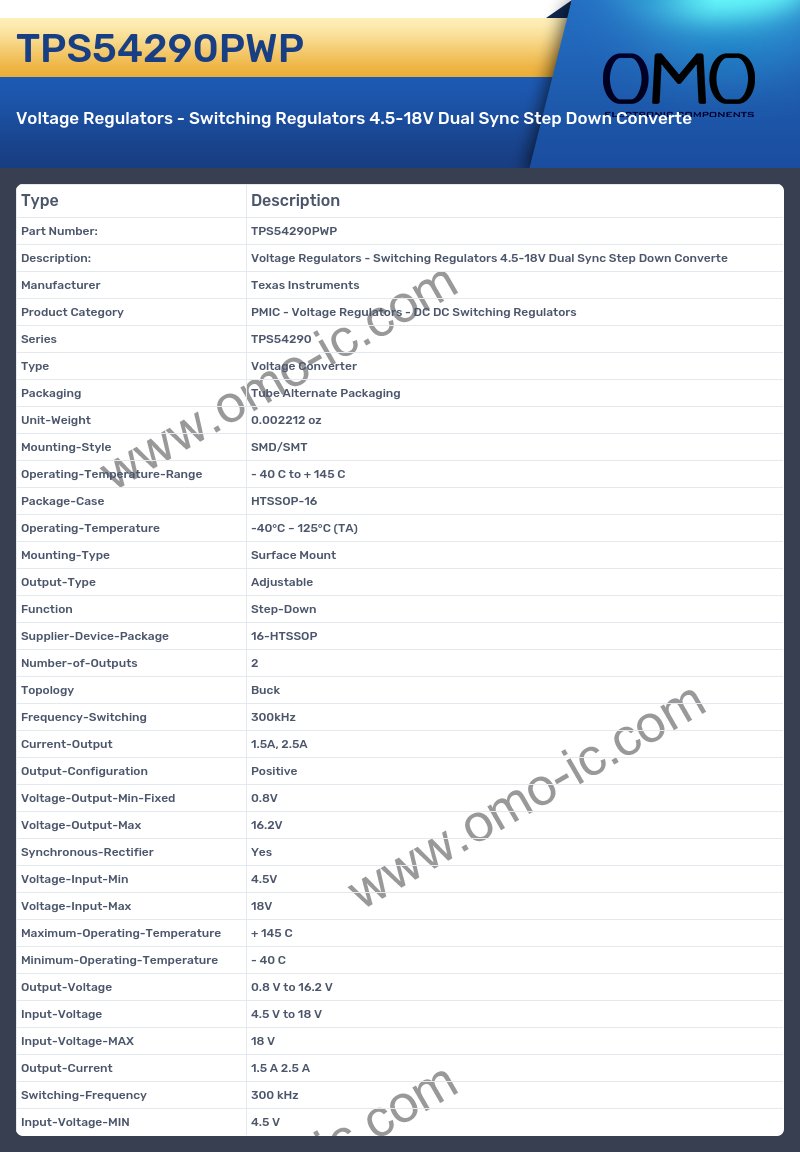 TPS54290PWP