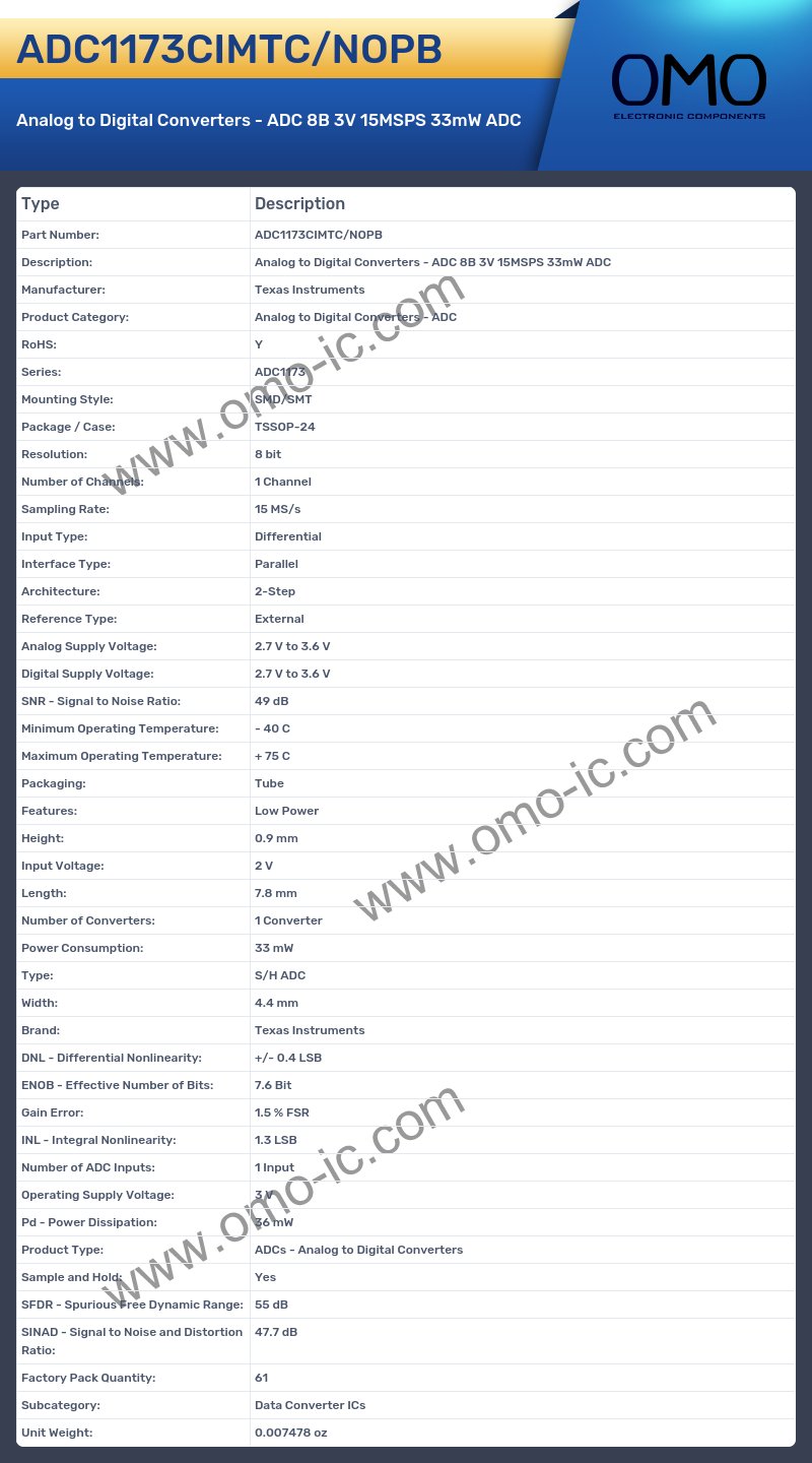 ADC1173CIMTC/NOPB