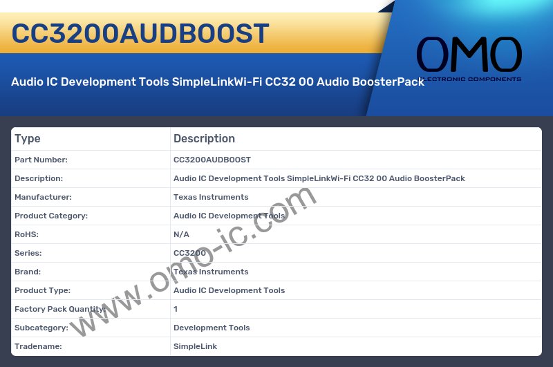 CC3200AUDBOOST