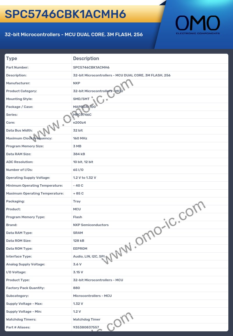 SPC5746CBK1ACMH6