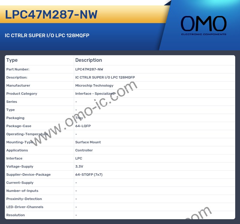 LPC47M287-NW