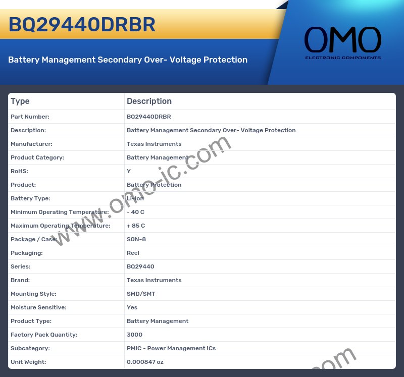 BQ29440DRBR