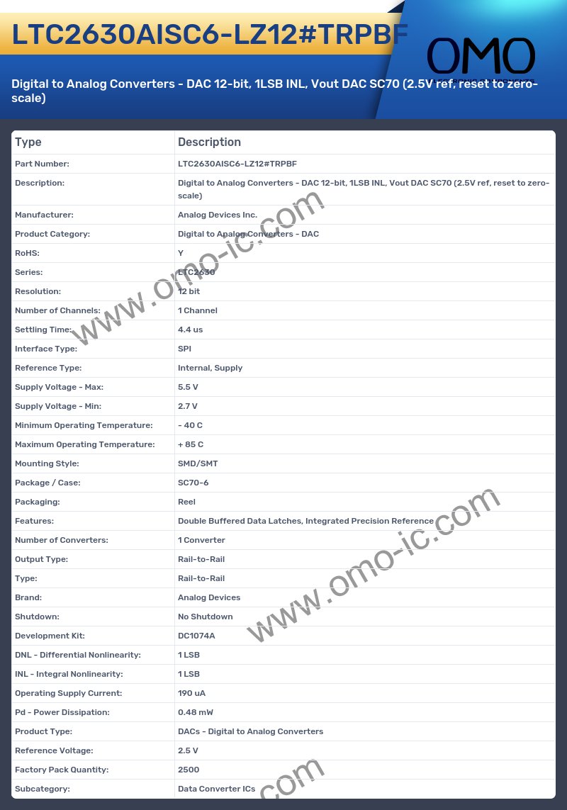 LTC2630AISC6-LZ12#TRPBF
