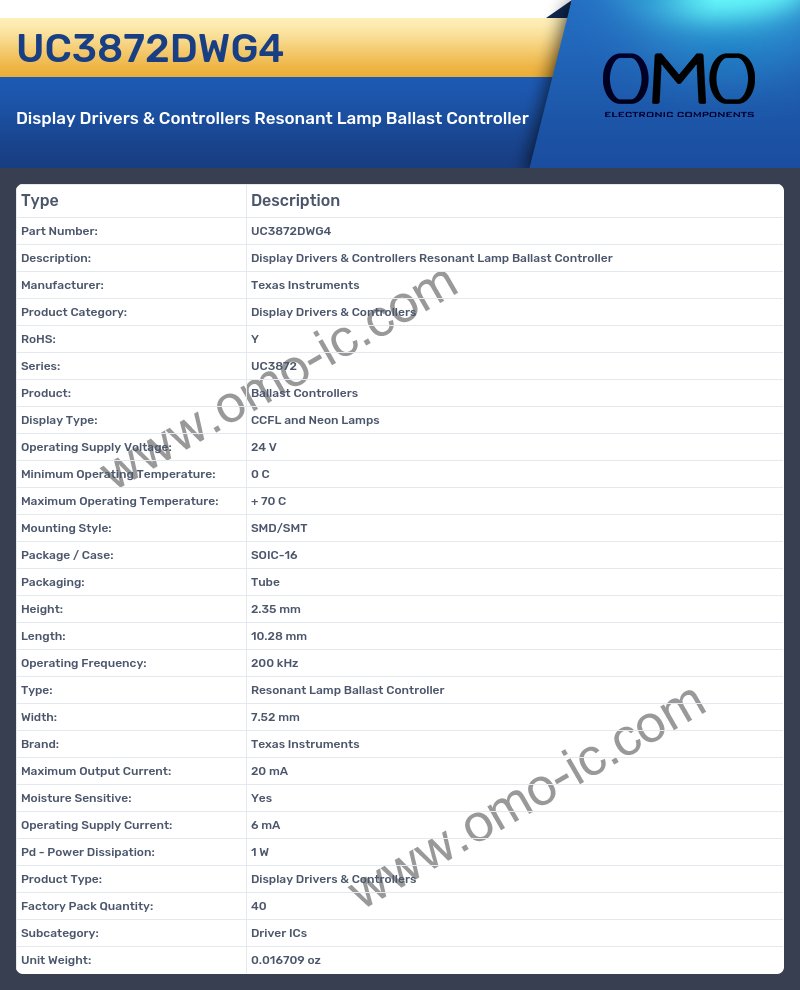UC3872DWG4