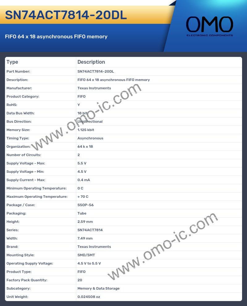 SN74ACT7814-20DL