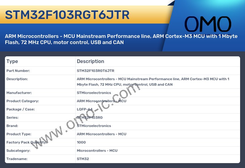 STM32F103RGT6JTR