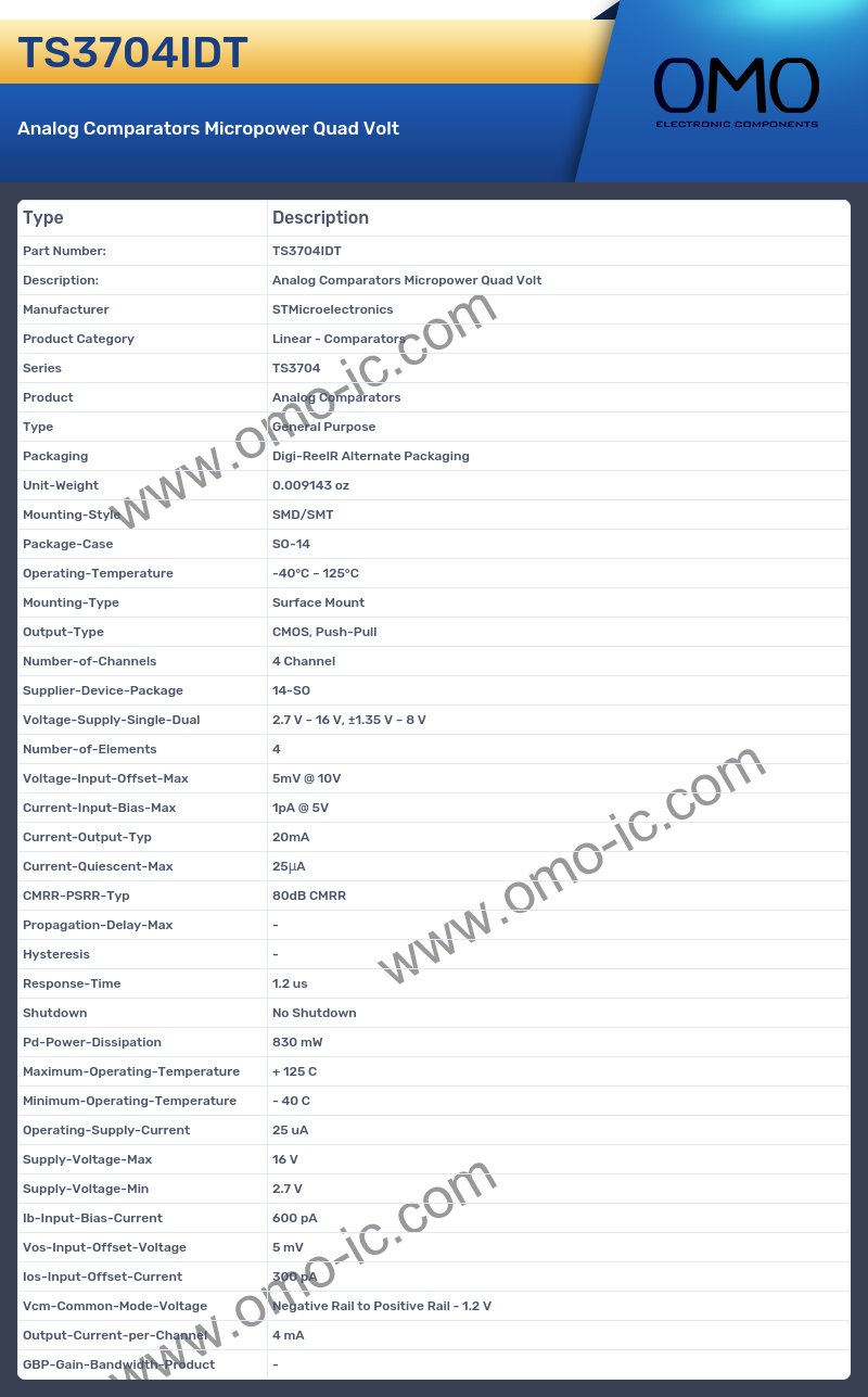 TS3704IDT