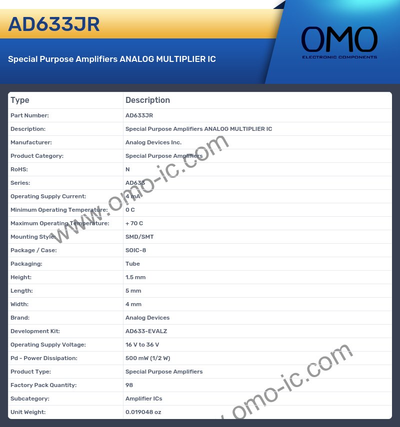 AD633JR