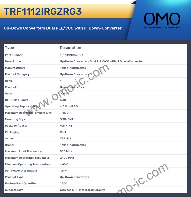 TRF1112IRGZRG3