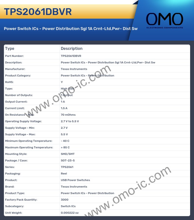 TPS2061DBVR