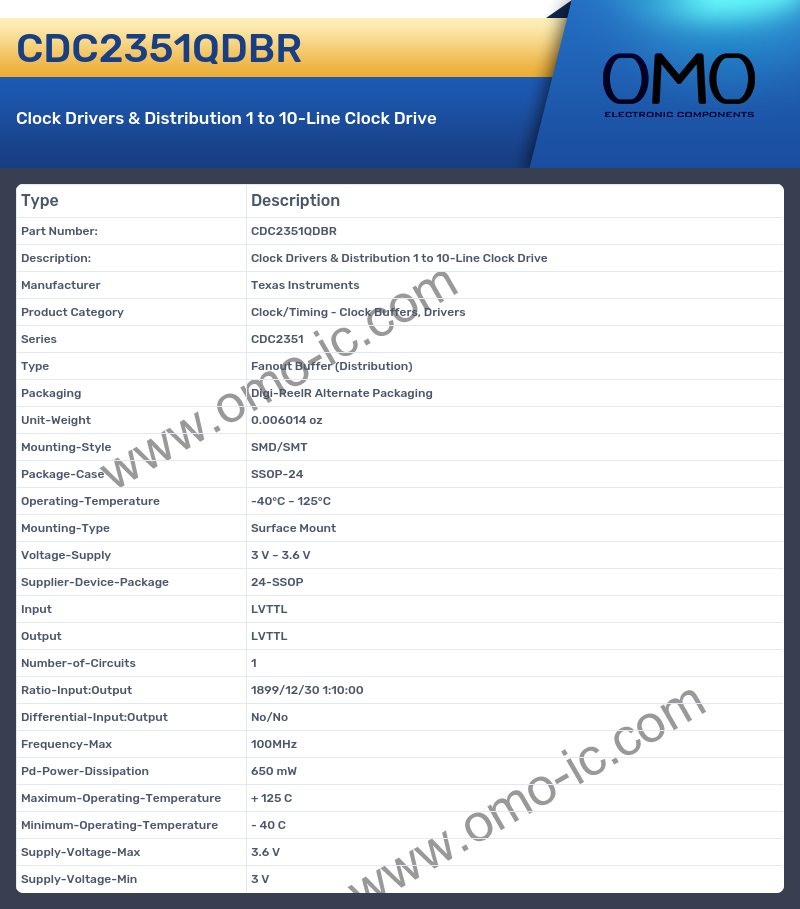 CDC2351QDBR