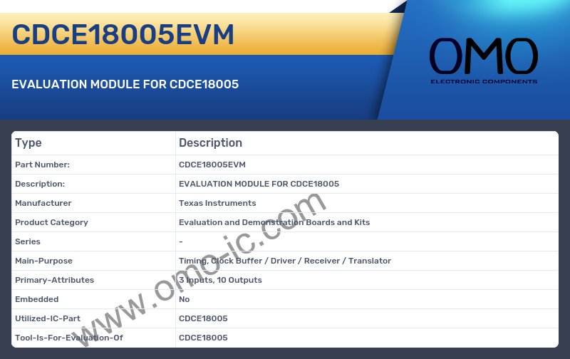 CDCE18005EVM
