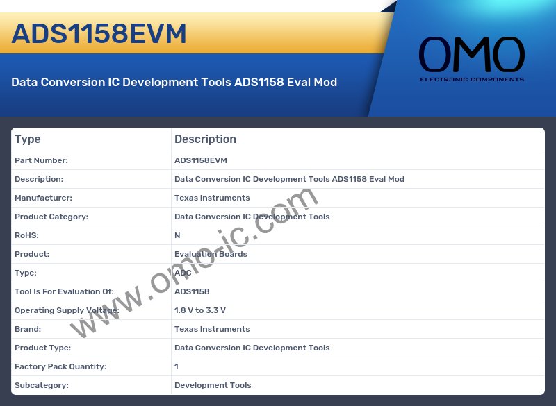 ADS1158EVM