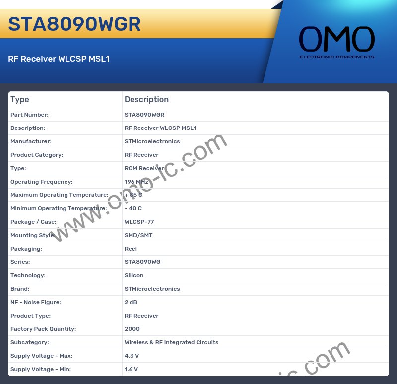 STA8090WGR