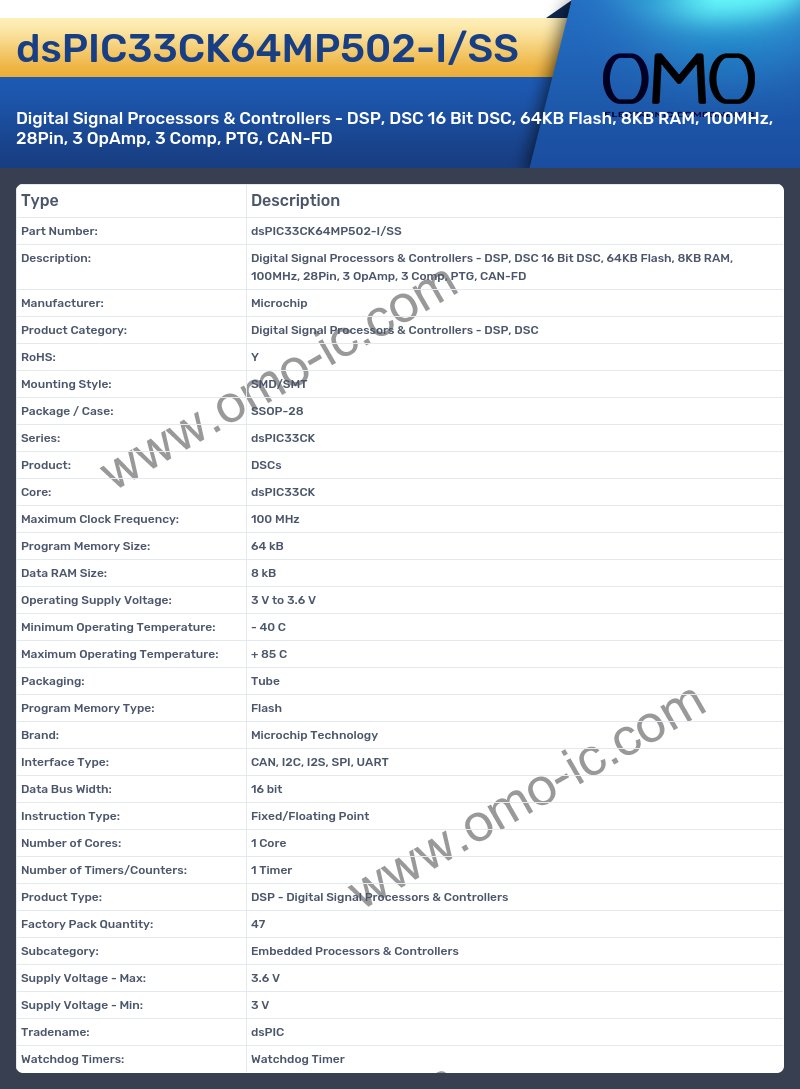 dsPIC33CK64MP502-I/SS