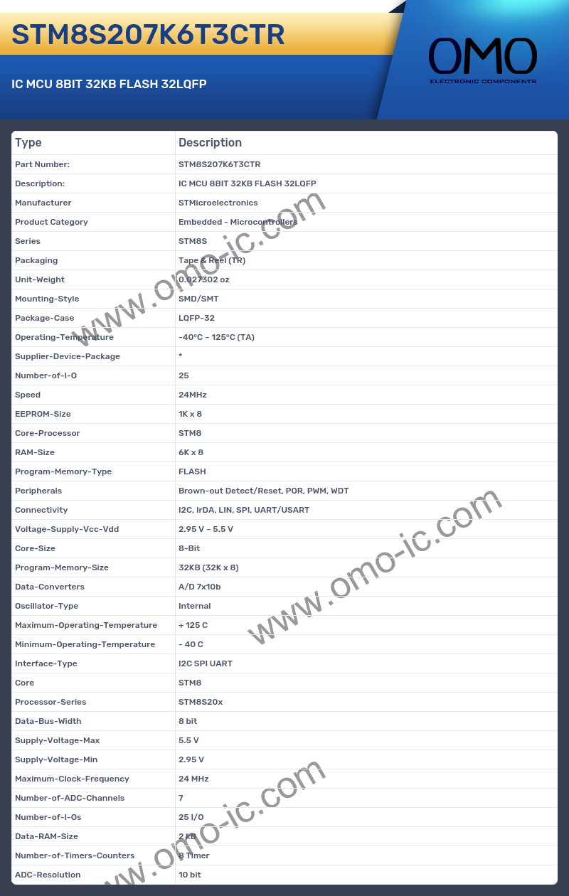 STM8S207K6T3CTR