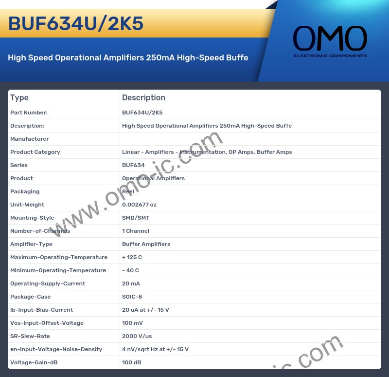 BUF634U/2K5