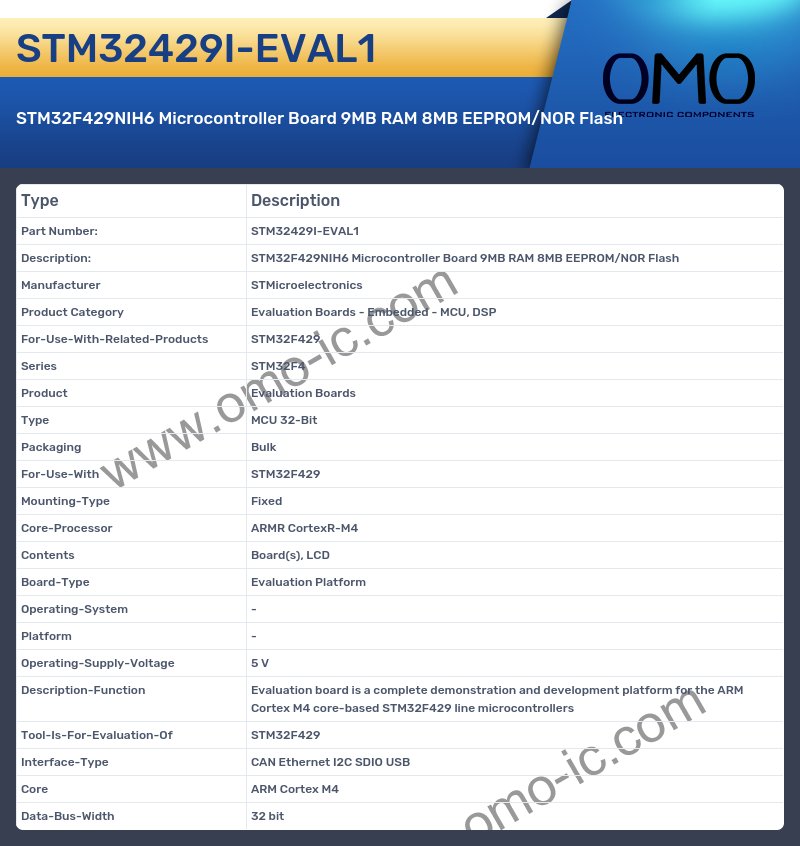 STM32429I-EVAL1
