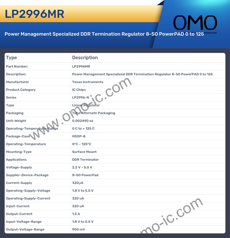 LP2996MR
