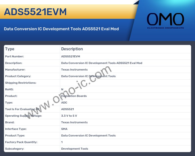ADS5521EVM