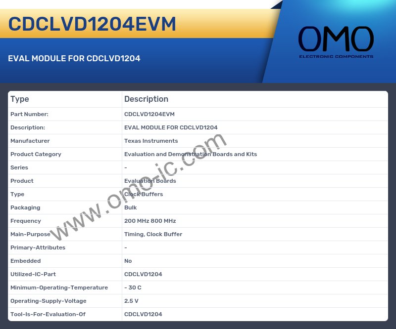 CDCLVD1204EVM