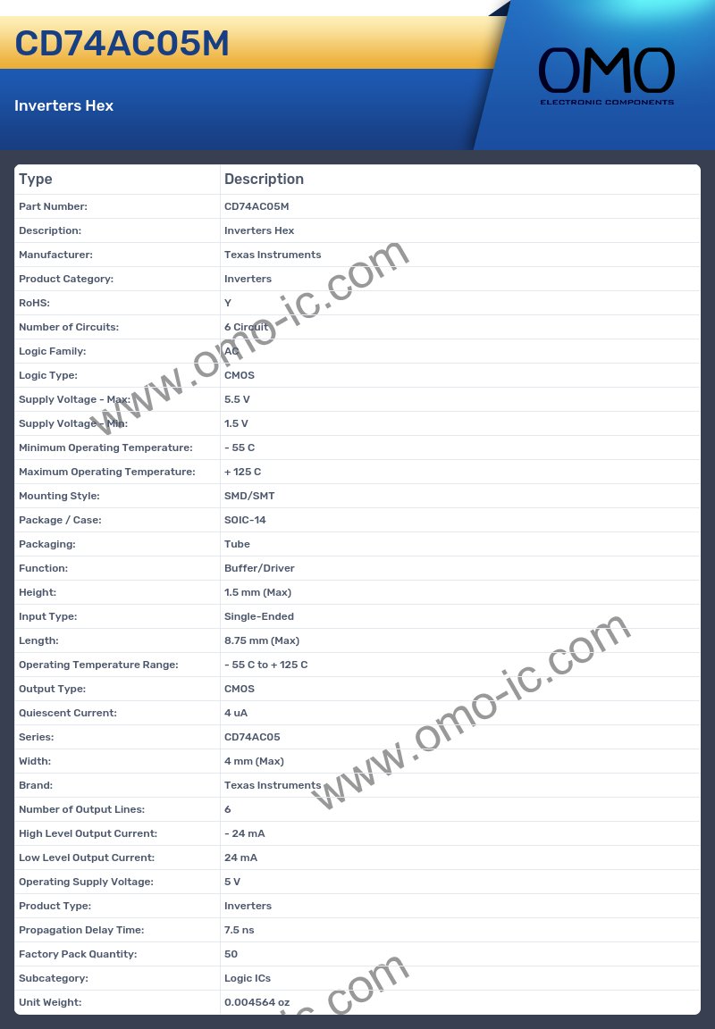 CD74AC05M