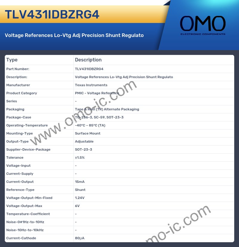 TLV431IDBZRG4