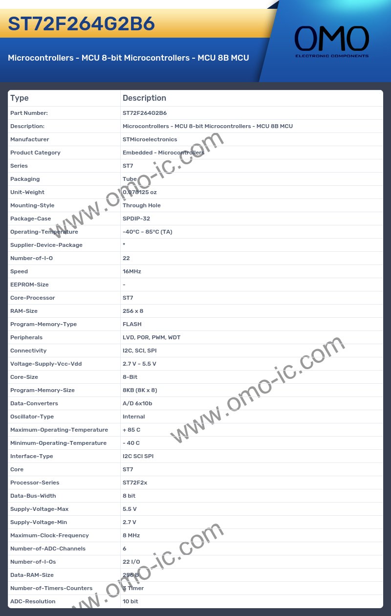 ST72F264G2B6