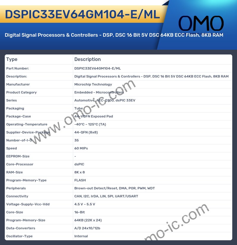 DSPIC33EV64GM104-E/ML