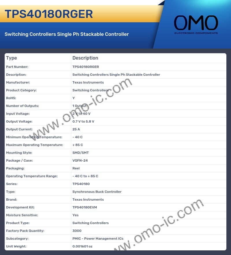 TPS40180RGER